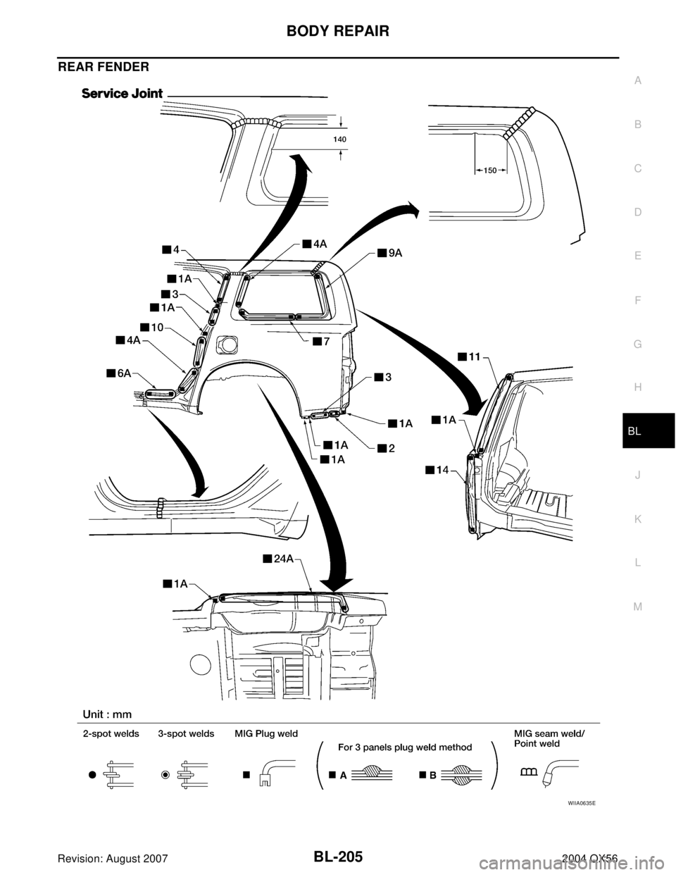 INFINITI QX56 2004  Factory Owners Manual BODY REPAIR
BL-205
C
D
E
F
G
H
J
K
L
MA
B
BL
Revision: August 20072004 QX56
REAR FENDER
WIIA0635E 