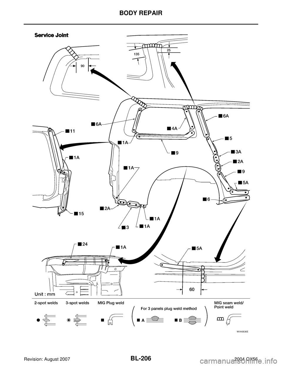 INFINITI QX56 2004  Factory Owners Manual BL-206
BODY REPAIR
Revision: August 20072004 QX56
WIIA0636E 