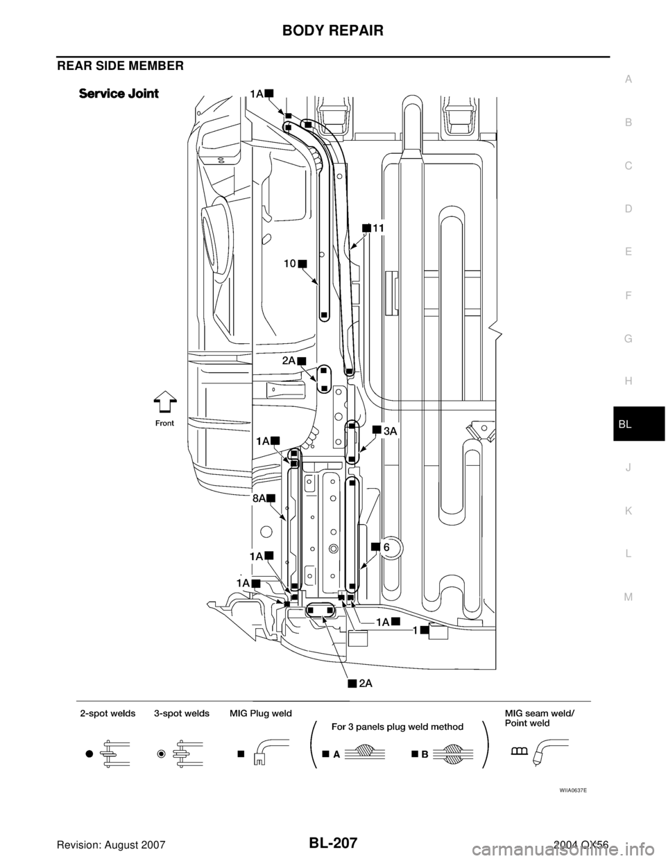INFINITI QX56 2004  Factory Owners Manual BODY REPAIR
BL-207
C
D
E
F
G
H
J
K
L
MA
B
BL
Revision: August 20072004 QX56
REAR SIDE MEMBER
WIIA0637E 