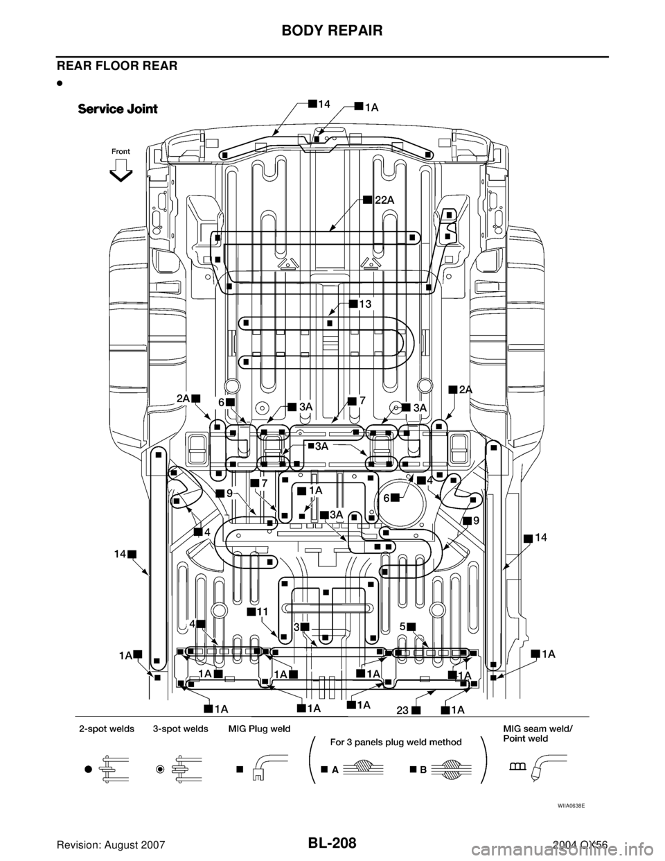 INFINITI QX56 2004  Factory Owners Manual BL-208
BODY REPAIR
Revision: August 20072004 QX56
REAR FLOOR REAR

WIIA0638E 