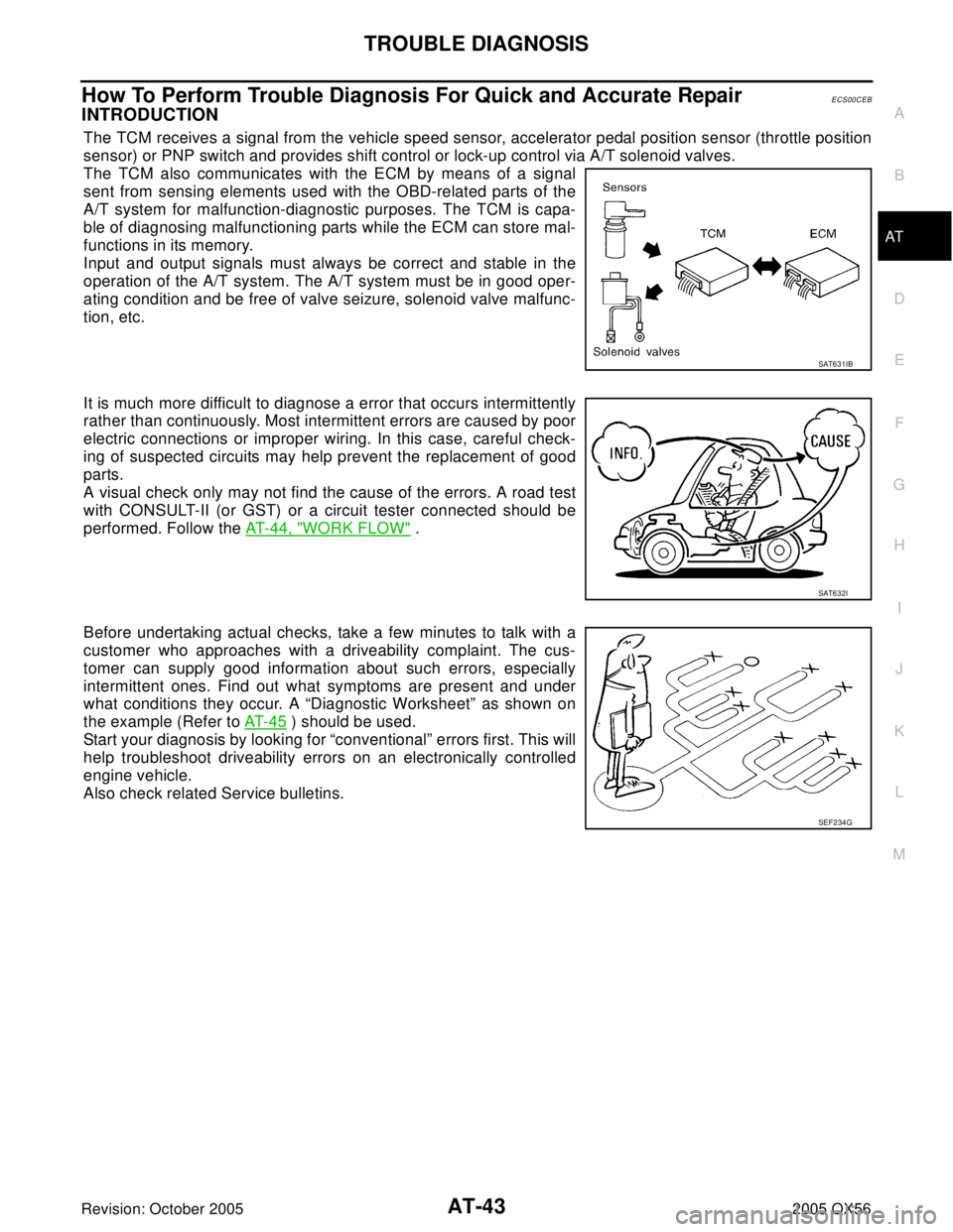 INFINITI QX4 2005  Factory Service Manual TROUBLE DIAGNOSIS
AT-43
D
E
F
G
H
I
J
K
L
MA
B
AT
Revision: October 20052005 QX56
How To Perform Trouble Diagnosis For Quick and Accurate RepairECS00CEB
INTRODUCTION
The TCM receives a signal from the
