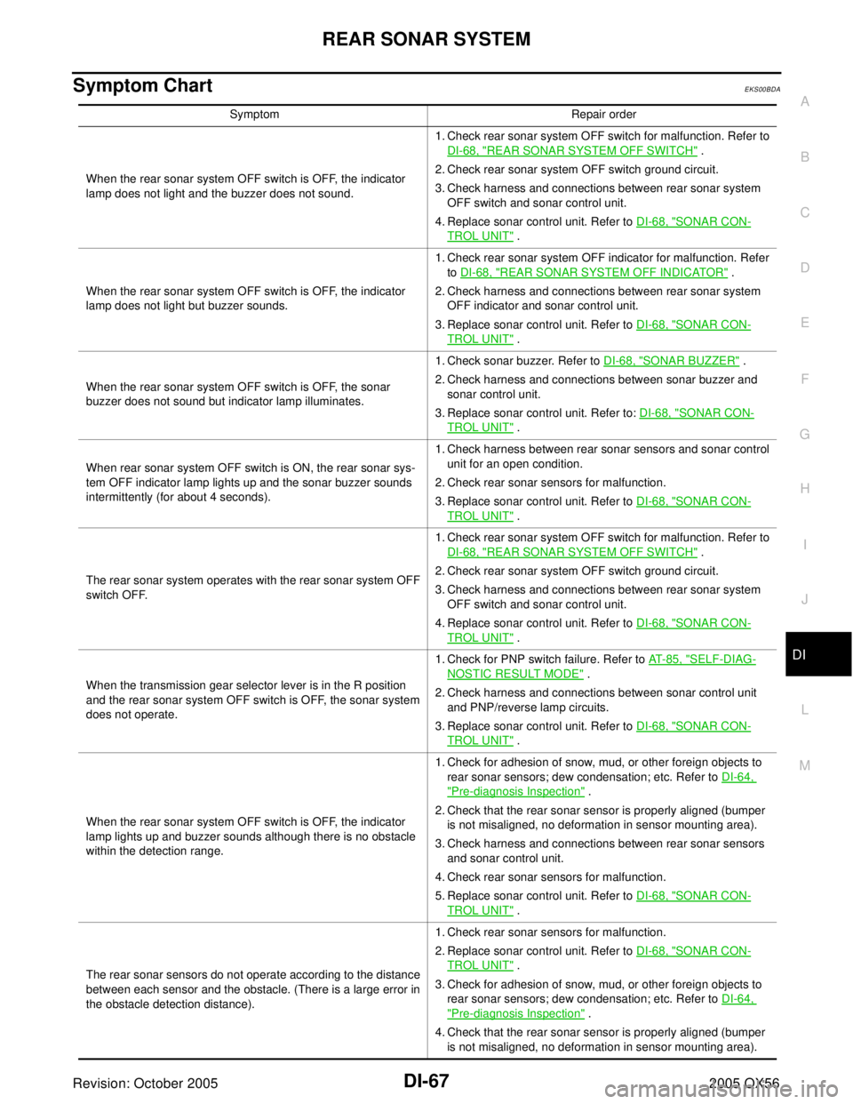 INFINITI QX4 2005  Factory Service Manual REAR SONAR SYSTEM
DI-67
C
D
E
F
G
H
I
J
L
MA
B
DI
Revision: October 20052005 QX56
Symptom Chart EKS00BDA
Symptom Repair order
When the rear sonar system OFF switch is OFF, the indicator 
lamp does not