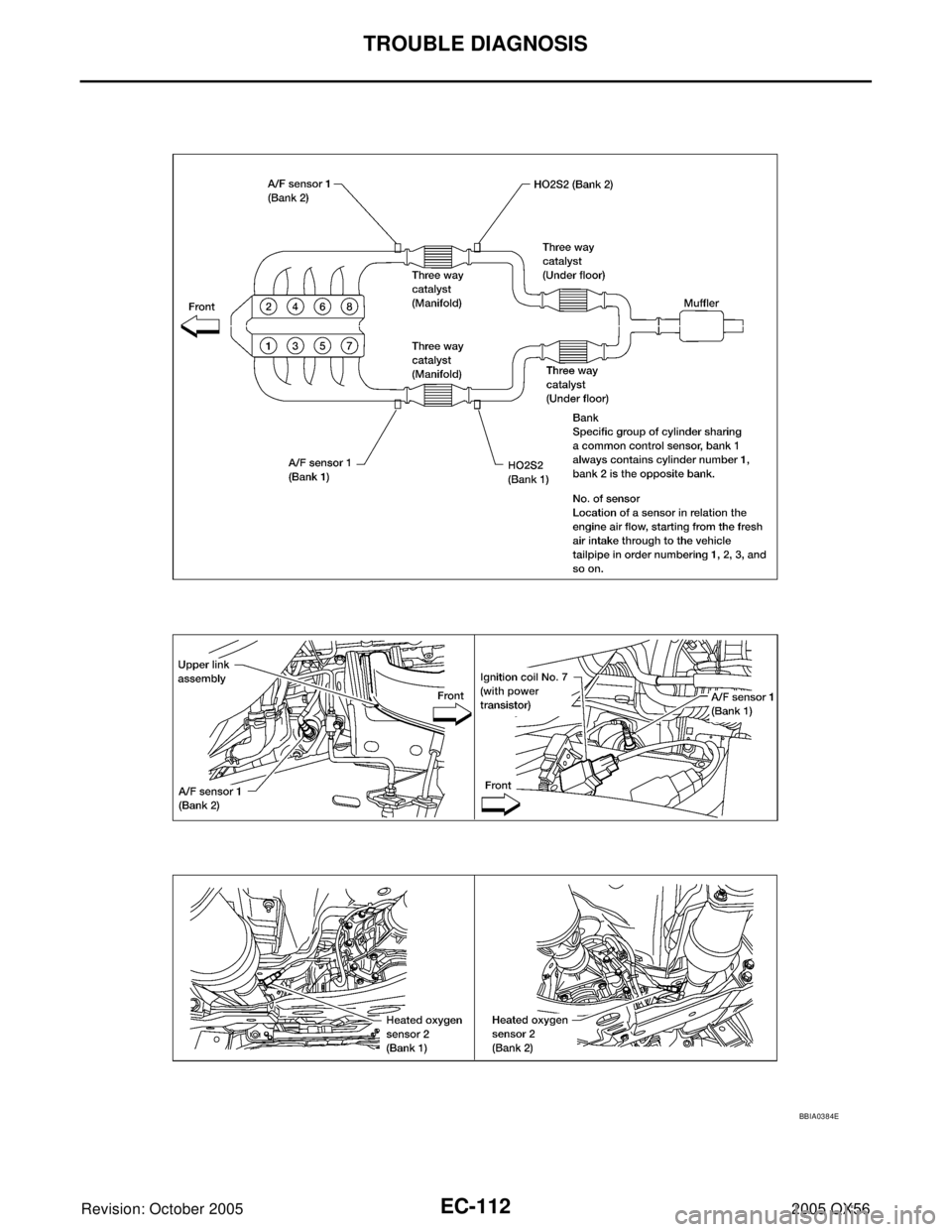 INFINITI QX4 2005  Factory Service Manual EC-112Revision: October 2005
TROUBLE DIAGNOSIS
2005 QX56
BBIA0384E 