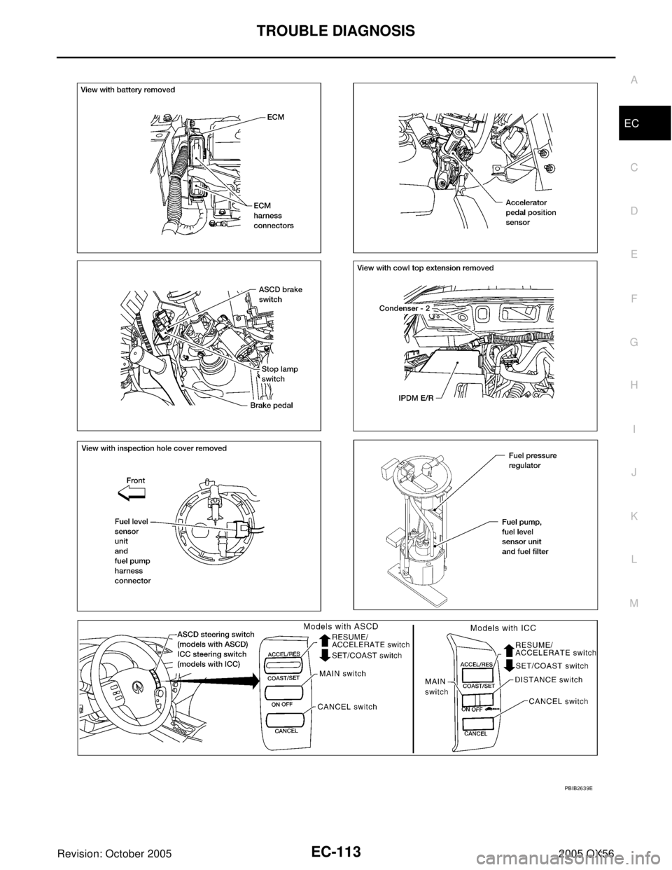 INFINITI QX4 2005  Factory Service Manual TROUBLE DIAGNOSIS
EC-113
C
D
E
F
G
H
I
J
K
L
MA
EC
Revision: October 20052005 QX56
PBIB2639E 