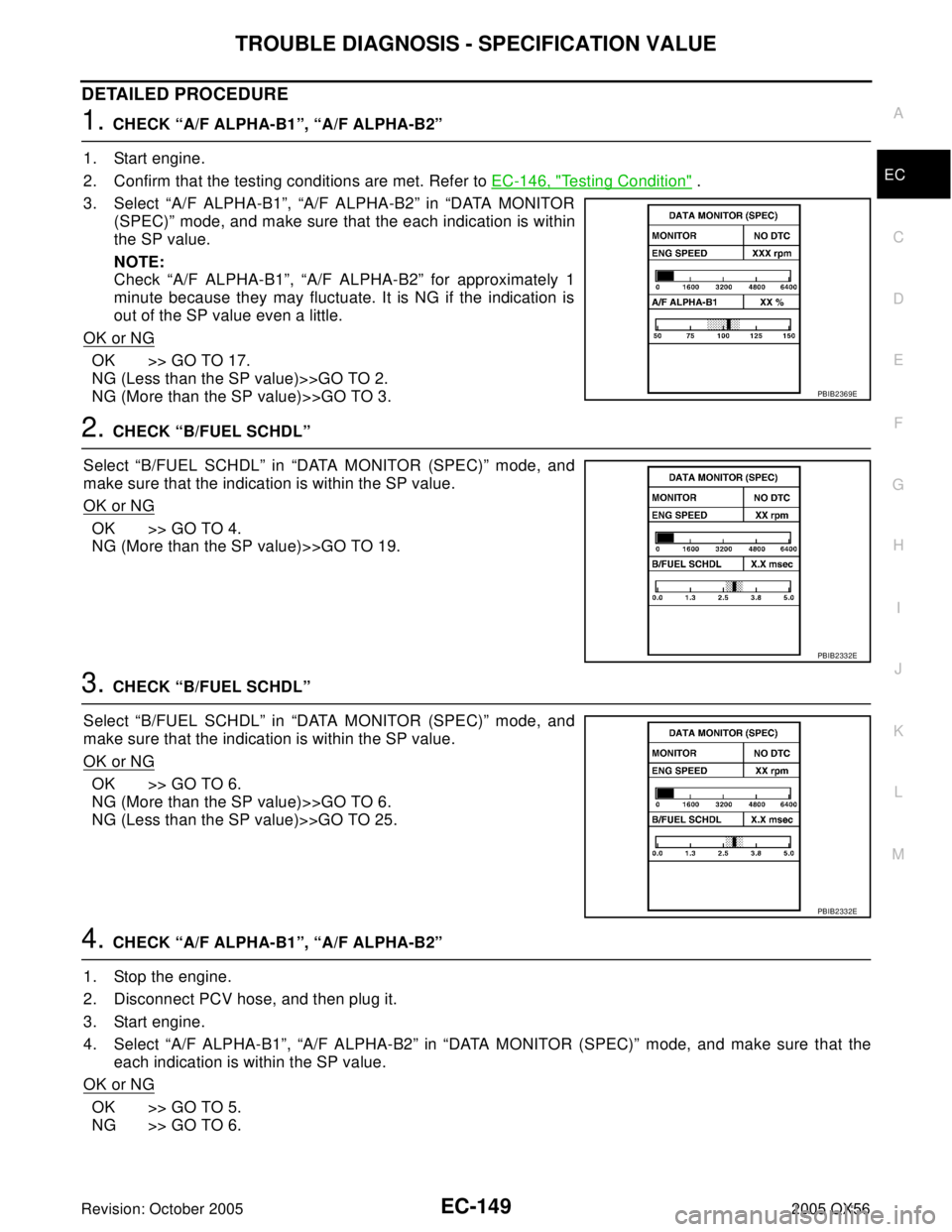 INFINITI QX4 2005  Factory Service Manual TROUBLE DIAGNOSIS - SPECIFICATION VALUE
EC-149
C
D
E
F
G
H
I
J
K
L
MA
EC
Revision: October 20052005 QX56
DETAILED PROCEDURE
1. CHECK “A/F ALPHA-B1”, “A/F ALPHA-B2”
1. Start engine.
2. Confirm 