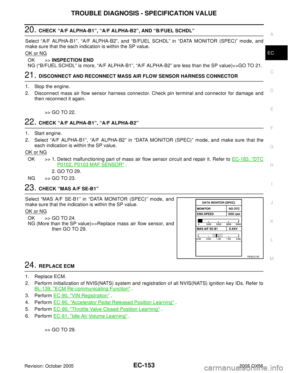 INFINITI QX4 2005  Factory Service Manual TROUBLE DIAGNOSIS - SPECIFICATION VALUE
EC-153
C
D
E
F
G
H
I
J
K
L
MA
EC
Revision: October 20052005 QX56
20. CHECK “A/F ALPHA-B1”, “A/F ALPHA-B2”, AND “B/FUEL SCHDL”
Select “A/F ALPHA-B1