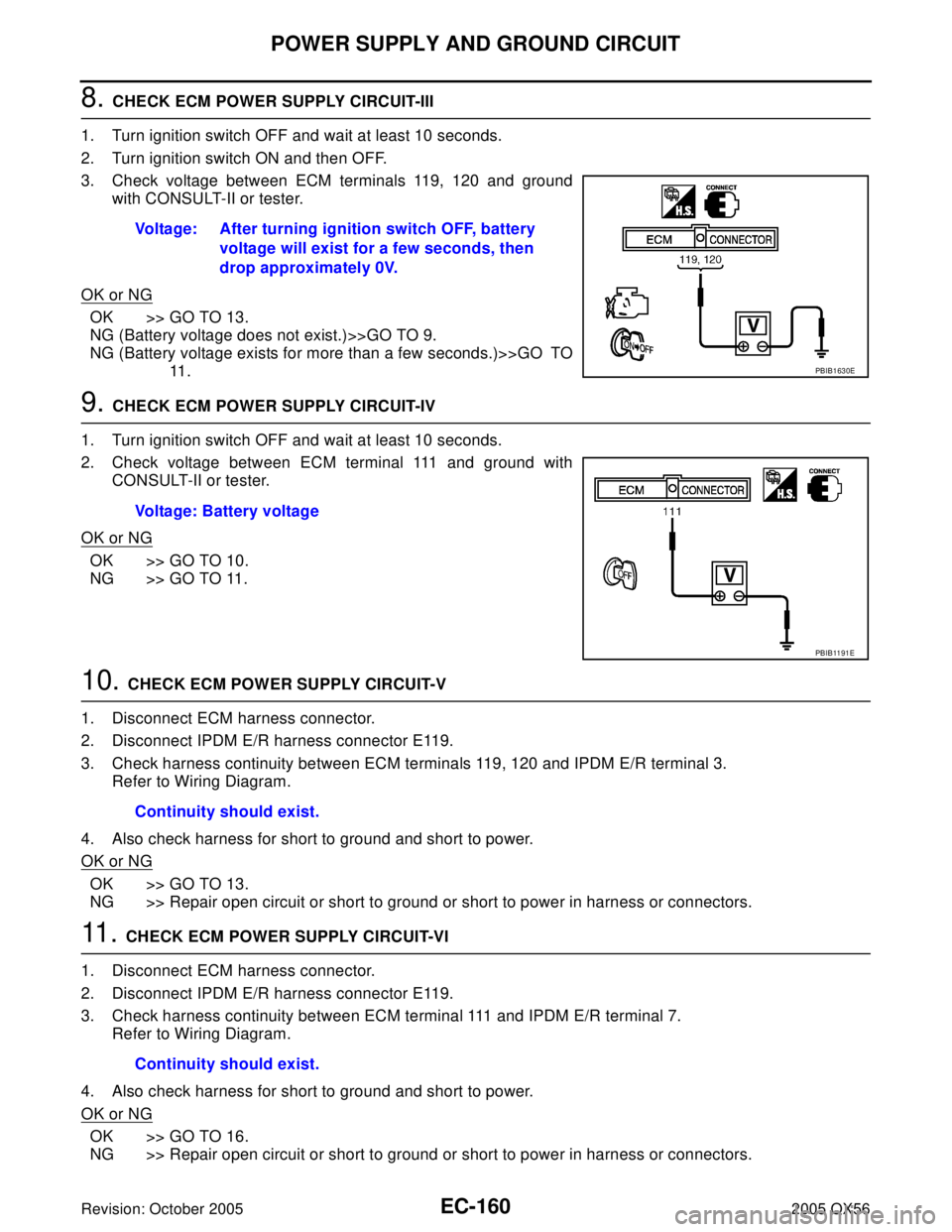 INFINITI QX4 2005  Factory Service Manual EC-160Revision: October 2005
POWER SUPPLY AND GROUND CIRCUIT
2005 QX56
8. CHECK ECM POWER SUPPLY CIRCUIT-III
1. Turn ignition switch OFF and wait at least 10 seconds.
2. Turn ignition switch ON and th