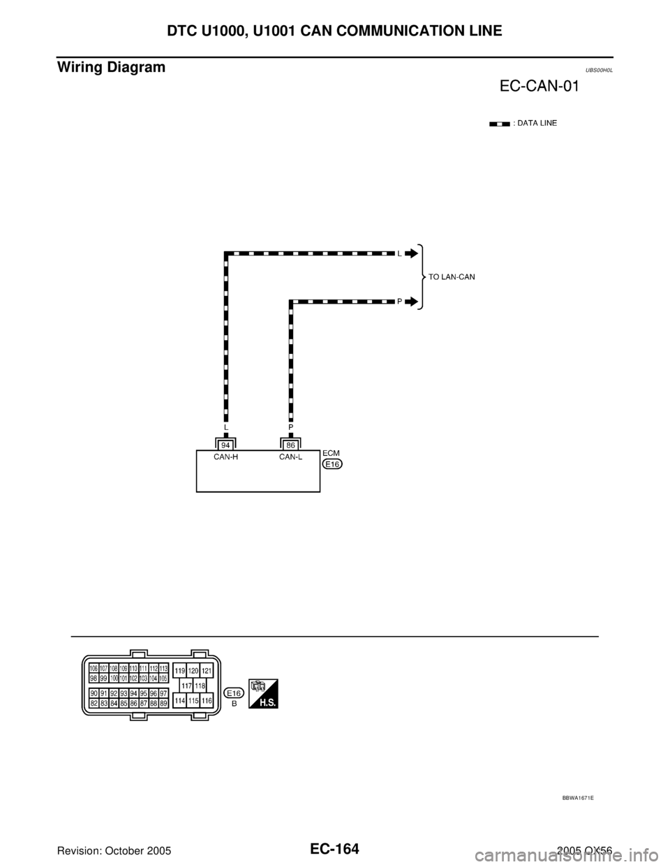INFINITI QX4 2005 Factory Service Manual EC-164Revision: October 2005
DTC U1000, U1001 CAN COMMUNICATION LINE
2005 QX56
Wiring DiagramUBS00H0L
BBWA1671E INFINITI QX4 2005 Factory Service Manual EC-164Revision: October 2005
DTC U1000, U1001 CAN COMMUNICATION LINE
2005 QX56
Wiring DiagramUBS00H0L
BBWA1671E