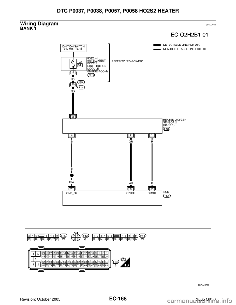 INFINITI QX4 2005 Factory Service Manual EC-168Revision: October 2005
DTC P0037, P0038, P0057, P0058 HO2S2 HEATER
2005 QX56
Wiring DiagramUBS00H0R
BANK 1
BBWA1672E INFINITI QX4 2005 Factory Service Manual EC-168Revision: October 2005
DTC P0037, P0038, P0057, P0058 HO2S2 HEATER
2005 QX56
Wiring DiagramUBS00H0R
BANK 1
BBWA1672E