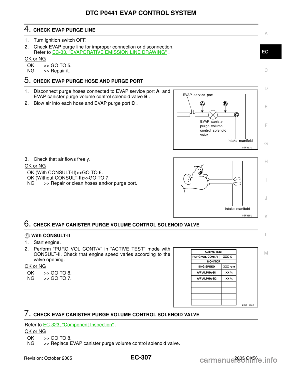 INFINITI QX4 2005  Factory Service Manual DTC P0441 EVAP CONTROL SYSTEM
EC-307
C
D
E
F
G
H
I
J
K
L
MA
EC
Revision: October 20052005 QX56
4. CHECK EVAP PURGE LINE
1. Turn ignition switch OFF.
2. Check EVAP purge line for improper connection or