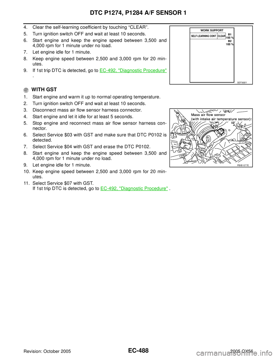 INFINITI QX4 2005  Factory Service Manual EC-488Revision: October 2005
DTC P1274, P1284 A/F SENSOR 1
2005 QX56
4. Clear the self-learning coefficient by touching “CLEAR”.
5. Turn ignition switch OFF and wait at least 10 seconds.
6. Start 