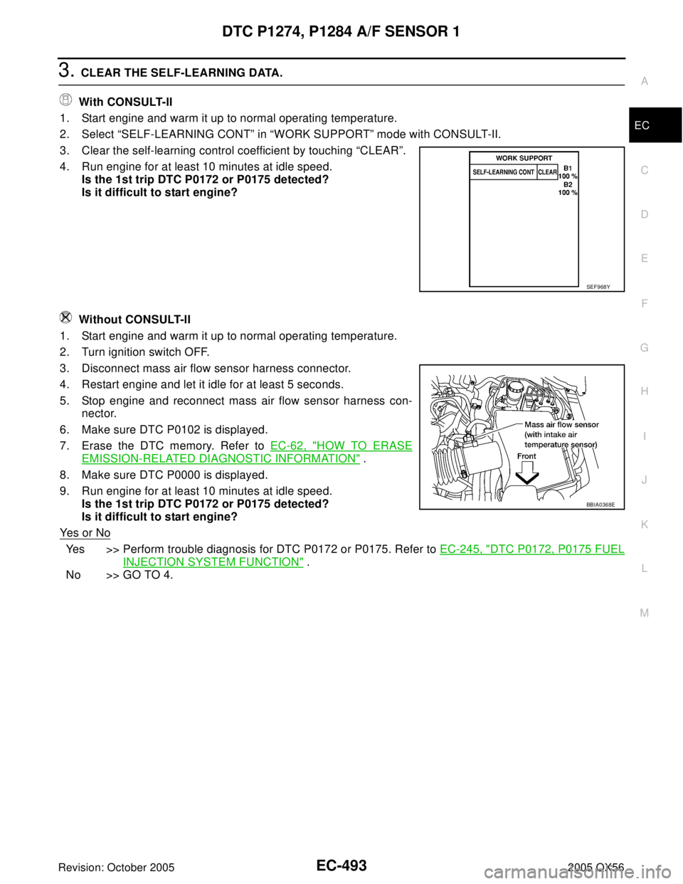 INFINITI QX4 2005  Factory Service Manual DTC P1274, P1284 A/F SENSOR 1
EC-493
C
D
E
F
G
H
I
J
K
L
MA
EC
Revision: October 20052005 QX56
3. CLEAR THE SELF-LEARNING DATA.
 With CONSULT-II
1. Start engine and warm it up to normal operating temp