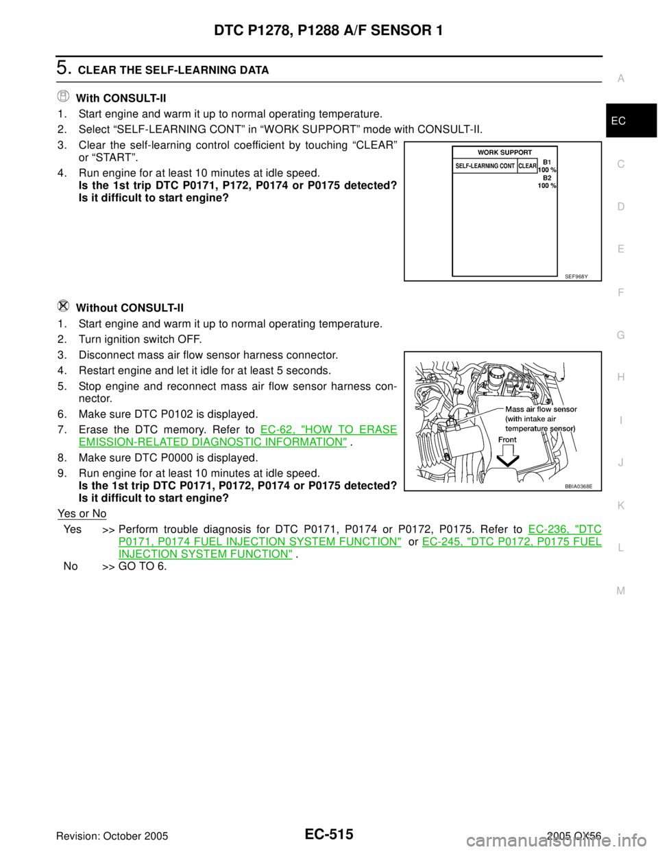 INFINITI QX4 2005  Factory Service Manual DTC P1278, P1288 A/F SENSOR 1
EC-515
C
D
E
F
G
H
I
J
K
L
MA
EC
Revision: October 20052005 QX56
5. CLEAR THE SELF-LEARNING DATA
 With CONSULT-II
1. Start engine and warm it up to normal operating tempe