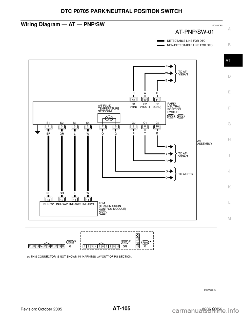 INFINITI QX4 2005 Factory User Guide DTC P0705 PARK/NEUTRAL POSITION SWITCH
AT-105
D
E
F
G
H
I
J
K
L
MA
B
AT
Revision: October 20052005 QX56
Wiring Diagram — AT — PNP/SWECS00CF8
BCWA0334E INFINITI QX4 2005 Factory User Guide DTC P0705 PARK/NEUTRAL POSITION SWITCH
AT-105
D
E
F
G
H
I
J
K
L
MA
B
AT
Revision: October 20052005 QX56
Wiring Diagram — AT — PNP/SWECS00CF8
BCWA0334E