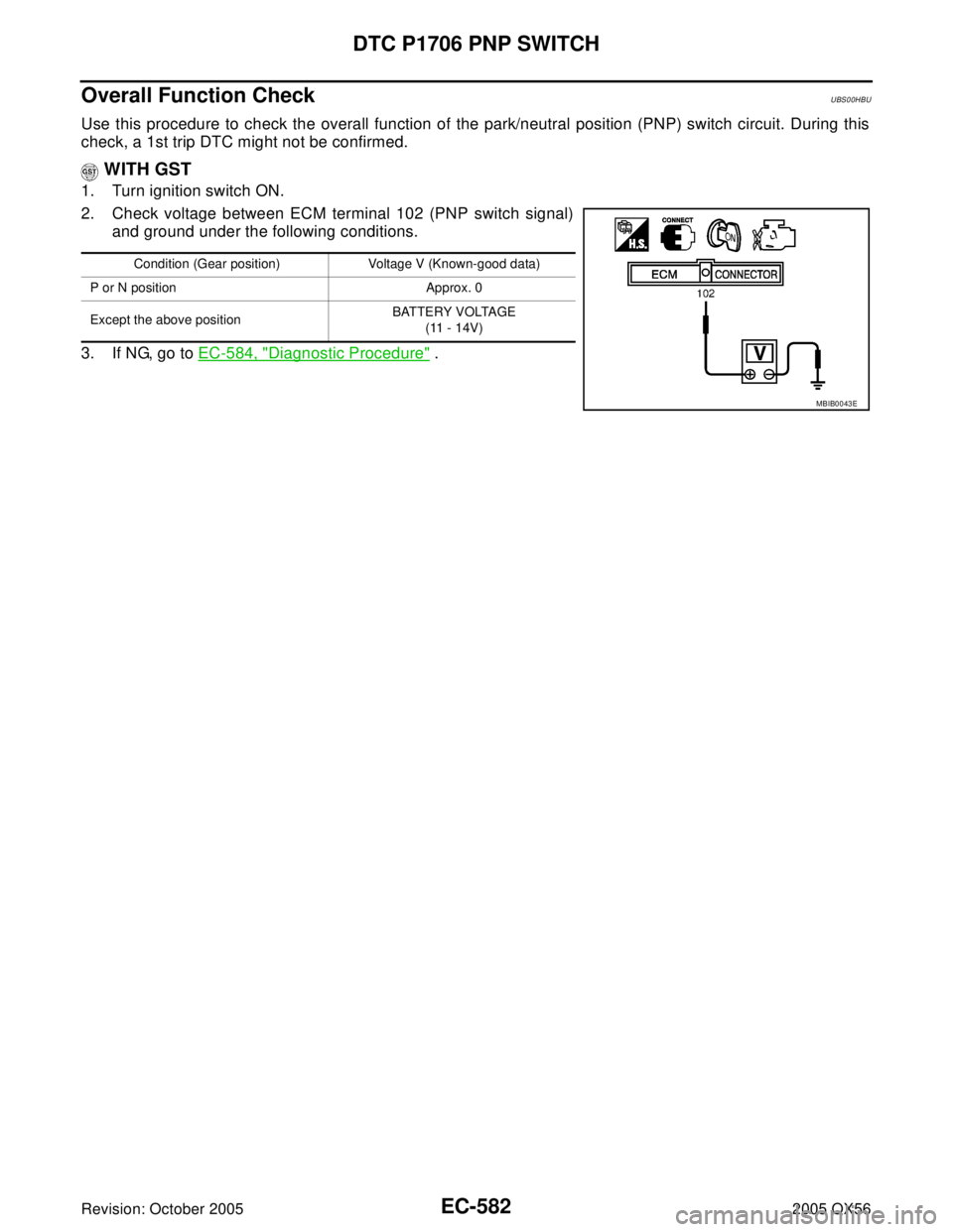 INFINITI QX4 2005  Factory Service Manual EC-582Revision: October 2005
DTC P1706 PNP SWITCH
2005 QX56
Overall Function CheckUBS00HBU
Use this procedure to check the overall function of the park/neutral position (PNP) switch circuit. During th