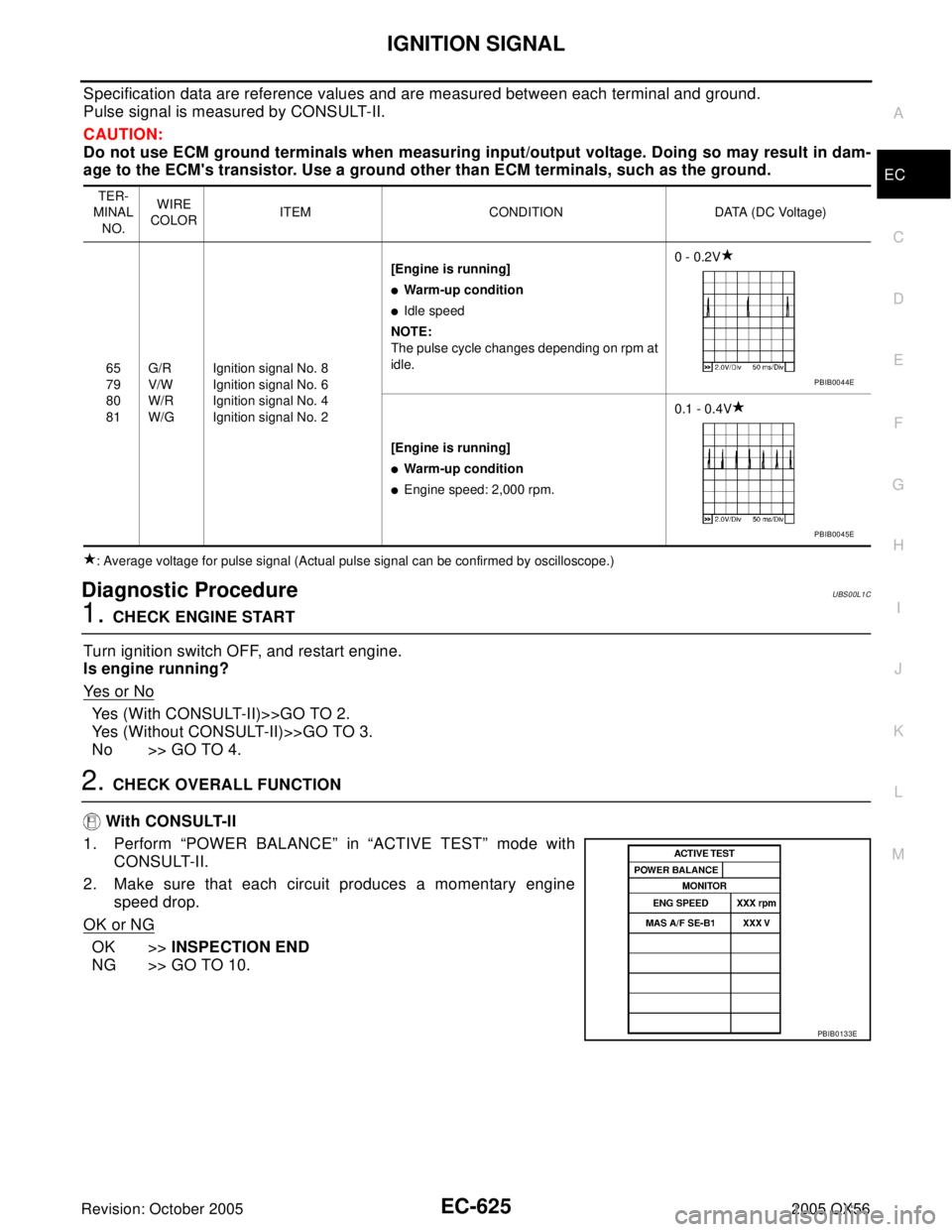 INFINITI QX4 2005 Factory Service Manual IGNITION SIGNAL
EC-625
C
D
E
F
G
H
I
J
K
L
MA
EC
Revision: October 20052005 QX56
Specification data are reference values and are measured between each terminal and ground.
Pulse signal is measured by INFINITI QX4 2005 Factory Service Manual IGNITION SIGNAL
EC-625
C
D
E
F
G
H
I
J
K
L
MA
EC
Revision: October 20052005 QX56
Specification data are reference values and are measured between each terminal and ground.
Pulse signal is measured by