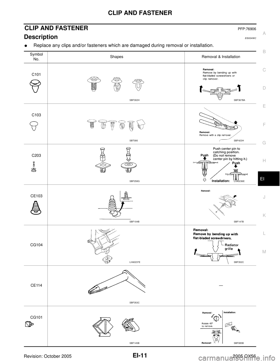INFINITI QX4 2005  Factory Service Manual CLIP AND FASTENER
EI-11
C
D
E
F
G
H
J
K
L
MA
B
EI
Revision: October 20052005 QX56
CLIP AND FASTENERPFP:76906
DescriptionEIS004WC
Replace any clips and/or fasteners which are damaged during removal or