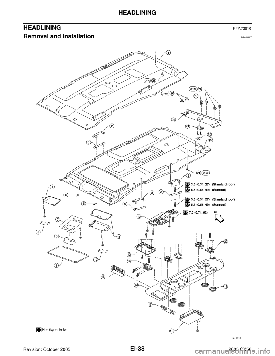 INFINITI QX4 2005  Factory Service Manual EI-38
HEADLINING
Revision: October 20052005 QX56
HEADLININGPFP:73910
Removal and InstallationEIS004WT
LIIA1332E 
