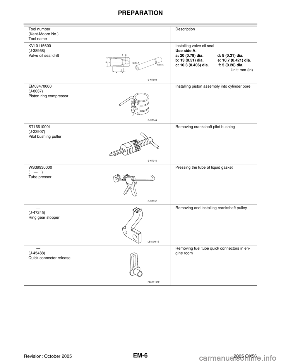 INFINITI QX4 2005  Factory Service Manual EM-6Revision: October 2005
PREPARATION
2005 QX56
KV10115600
(J-38958)
Valve oil seal driftInstalling valve oil seal
Use side A.
a: 20 (0.79) dia.             d: 8 (0.31) dia.
b: 13 (0.51) dia.        