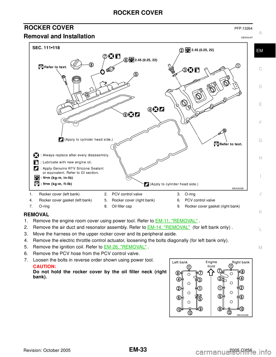 INFINITI QX4 2005  Factory Service Manual ROCKER COVER
EM-33
C
D
E
F
G
H
I
J
K
L
MA
EM
Revision: October 20052005 QX56
ROCKER COVERPFP:13264
Removal and InstallationEBS00LM7
REMOVAL
1. Remove the engine room cover using power tool. Refer to E