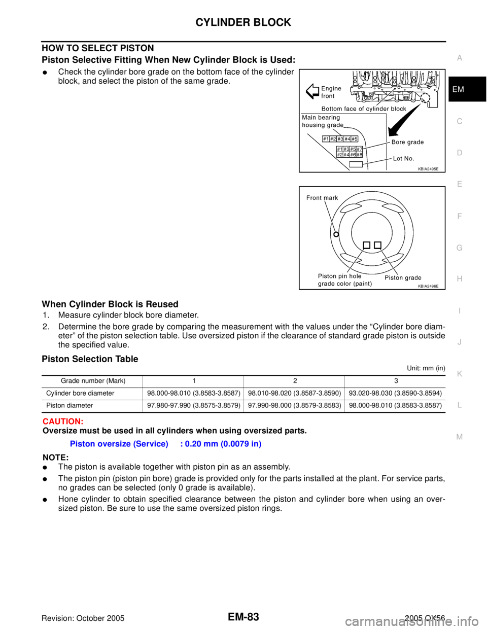 INFINITI QX4 2005  Factory Service Manual CYLINDER BLOCK
EM-83
C
D
E
F
G
H
I
J
K
L
MA
EM
Revision: October 20052005 QX56
HOW TO SELECT PISTON
Piston Selective Fitting When New Cylinder Block is Used:
Check the cylinder bore grade on the bott