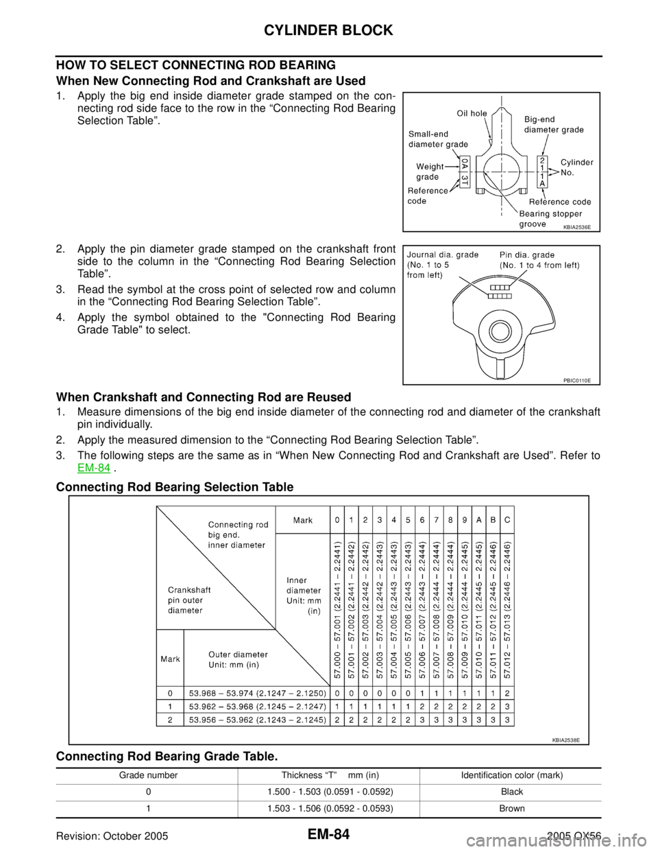 INFINITI QX4 2005  Factory Service Manual EM-84Revision: October 2005
CYLINDER BLOCK
2005 QX56
HOW TO SELECT CONNECTING ROD BEARING
When New Connecting Rod and Crankshaft are Used
1. Apply the big end inside diameter grade stamped on the con-