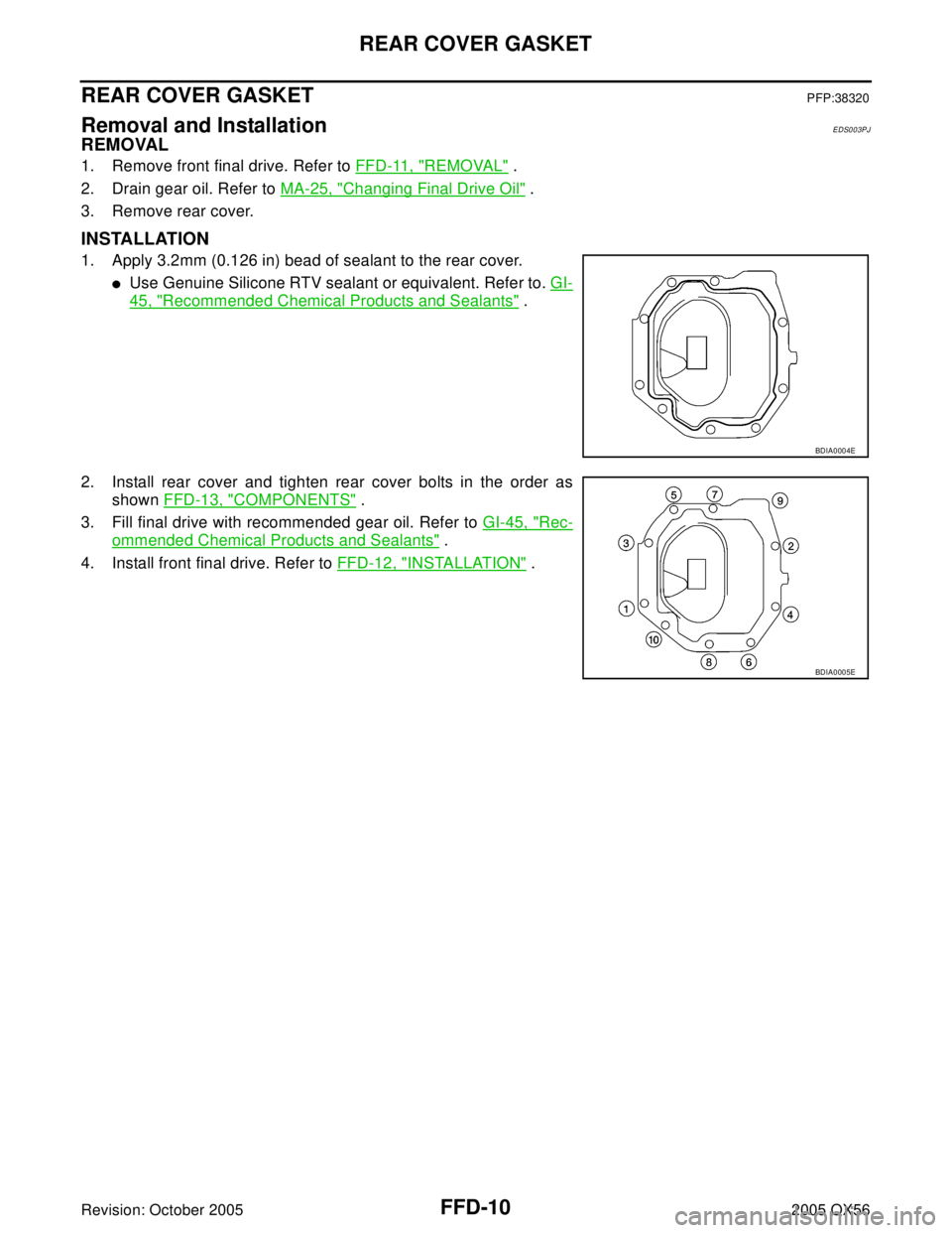 INFINITI QX4 2005  Factory Service Manual FFD-10
REAR COVER GASKET
Revision: October 20052005 QX56
REAR COVER GASKETPFP:38320
Removal and InstallationEDS003PJ
REMOVAL
1. Remove front final drive. Refer to FFD-11, "REMOVAL" .
2. Drain gear oil