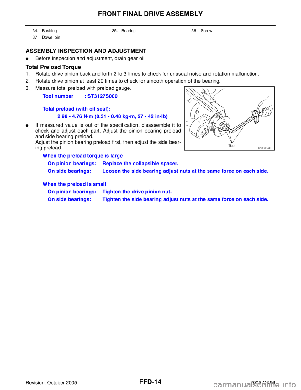 INFINITI QX4 2005  Factory Service Manual FFD-14
FRONT FINAL DRIVE ASSEMBLY
Revision: October 20052005 QX56
ASSEMBLY INSPECTION AND ADJUSTMENT
Before inspection and adjustment, drain gear oil.
Total Preload Torque
1. Rotate drive pinion back