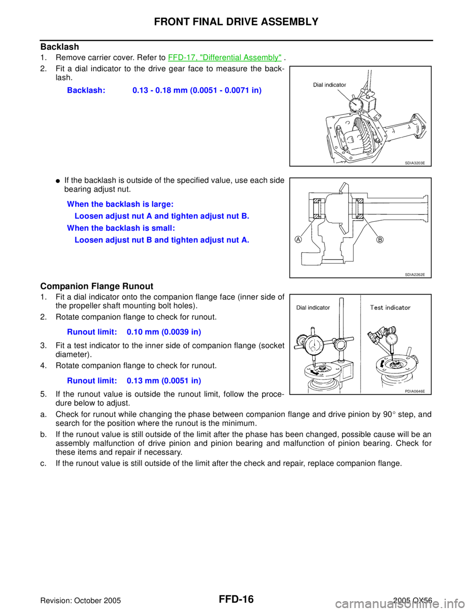 INFINITI QX4 2005 Factory Service Manual FFD-16
FRONT FINAL DRIVE ASSEMBLY
Revision: October 20052005 QX56
Backlash
1. Remove carrier cover. Refer to FFD-17, "Differential Assembly" .
2. Fit a dial indicator to the drive gear face to measure INFINITI QX4 2005 Factory Service Manual FFD-16
FRONT FINAL DRIVE ASSEMBLY
Revision: October 20052005 QX56
Backlash
1. Remove carrier cover. Refer to FFD-17, "Differential Assembly" .
2. Fit a dial indicator to the drive gear face to measure