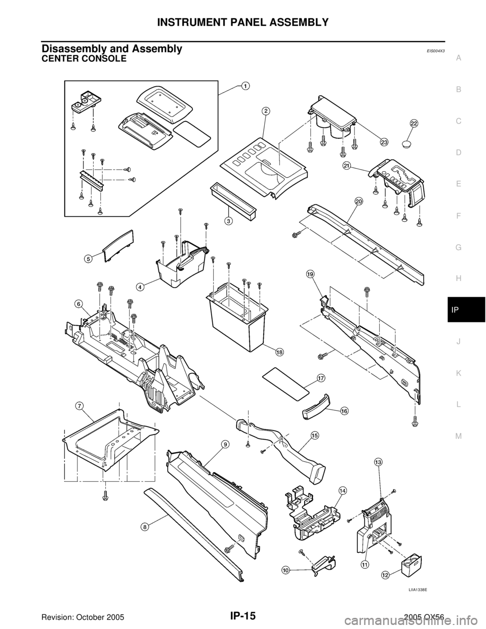 INFINITI QX4 2005  Factory Service Manual INSTRUMENT PANEL ASSEMBLY
IP-15
C
D
E
F
G
H
J
K
L
MA
B
IP
Revision: October 20052005 QX56
Disassembly and AssemblyEIS004X3
CENTER CONSOLE
LIIA1338E 