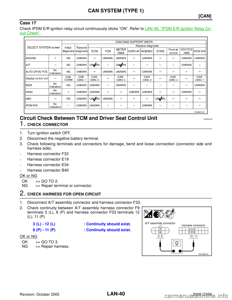 INFINITI QX4 2005  Factory Service Manual LAN-40
[CAN]
CAN SYSTEM (TYPE 1)
Revision: October 20052005 QX56
Case 17
Check IPDM E/R ignition relay circuit continuously sticks “ON”. Refer to LAN-49, "IPDM E/R Ignition Relay Cir-
cuit Check" 