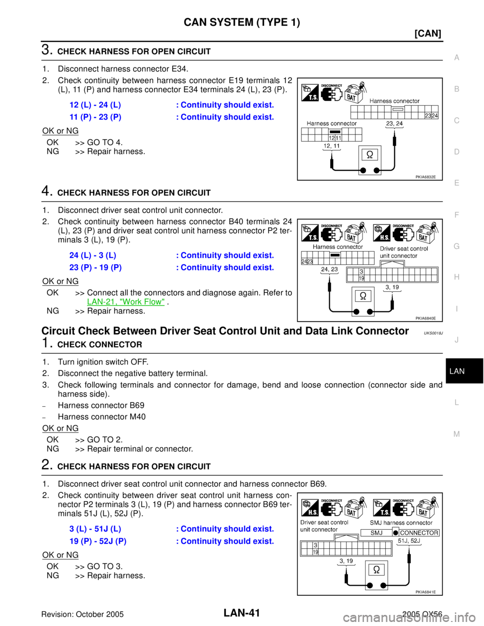 INFINITI QX4 2005  Factory Service Manual CAN SYSTEM (TYPE 1)
LAN-41
[CAN]
C
D
E
F
G
H
I
J
L
MA
B
LAN
Revision: October 20052005 QX56
3. CHECK HARNESS FOR OPEN CIRCUIT
1. Disconnect harness connector E34.
2. Check continuity between harness c
