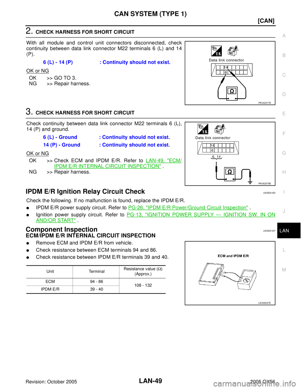 INFINITI QX4 2005  Factory Service Manual CAN SYSTEM (TYPE 1)
LAN-49
[CAN]
C
D
E
F
G
H
I
J
L
MA
B
LAN
Revision: October 20052005 QX56
2. CHECK HARNESS FOR SHORT CIRCUIT
With all module and control unit connectors disconnected, check
continuit