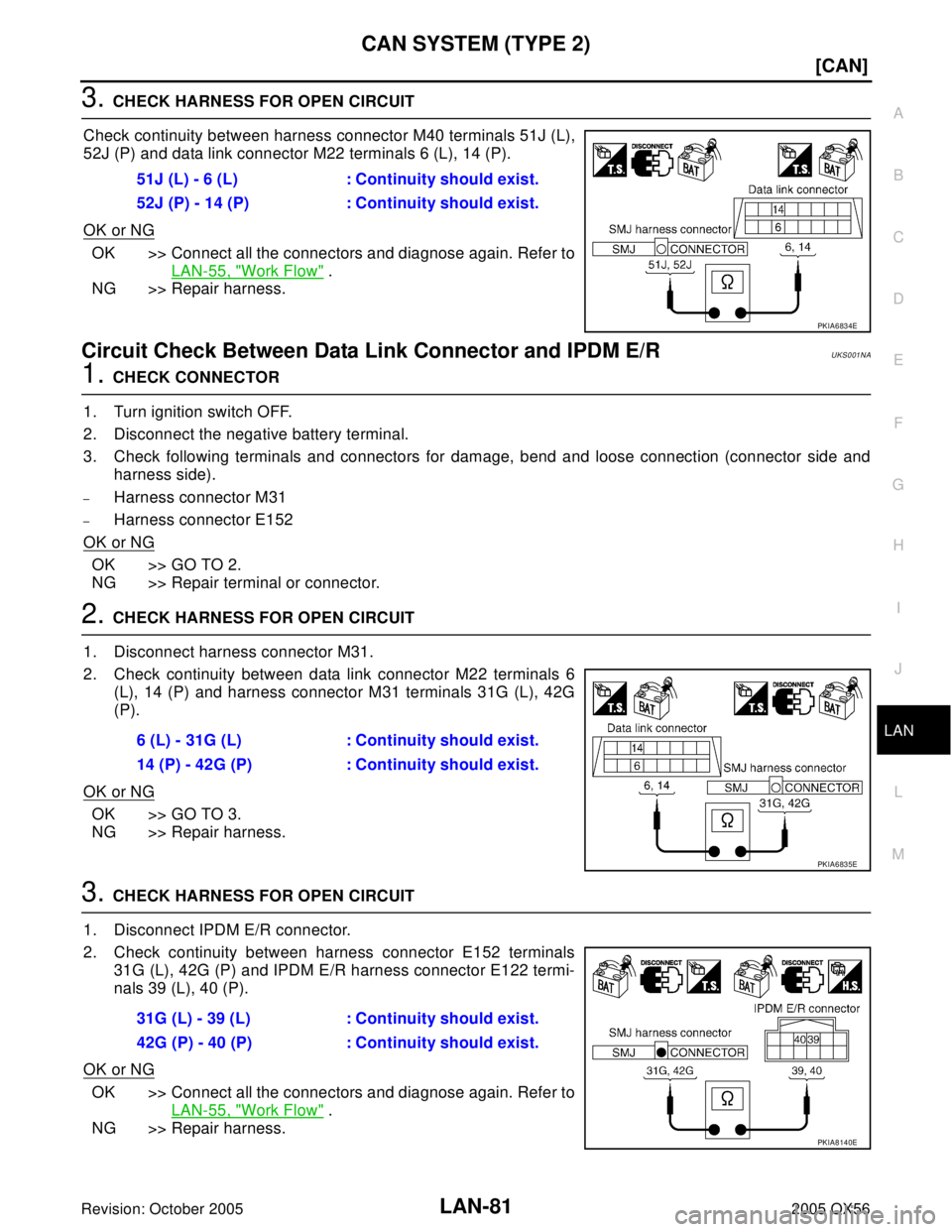 INFINITI QX4 2005  Factory Service Manual CAN SYSTEM (TYPE 2)
LAN-81
[CAN]
C
D
E
F
G
H
I
J
L
MA
B
LAN
Revision: October 20052005 QX56
3. CHECK HARNESS FOR OPEN CIRCUIT
Check continuity between harness connector M40 terminals 51J (L),
52J (P) 