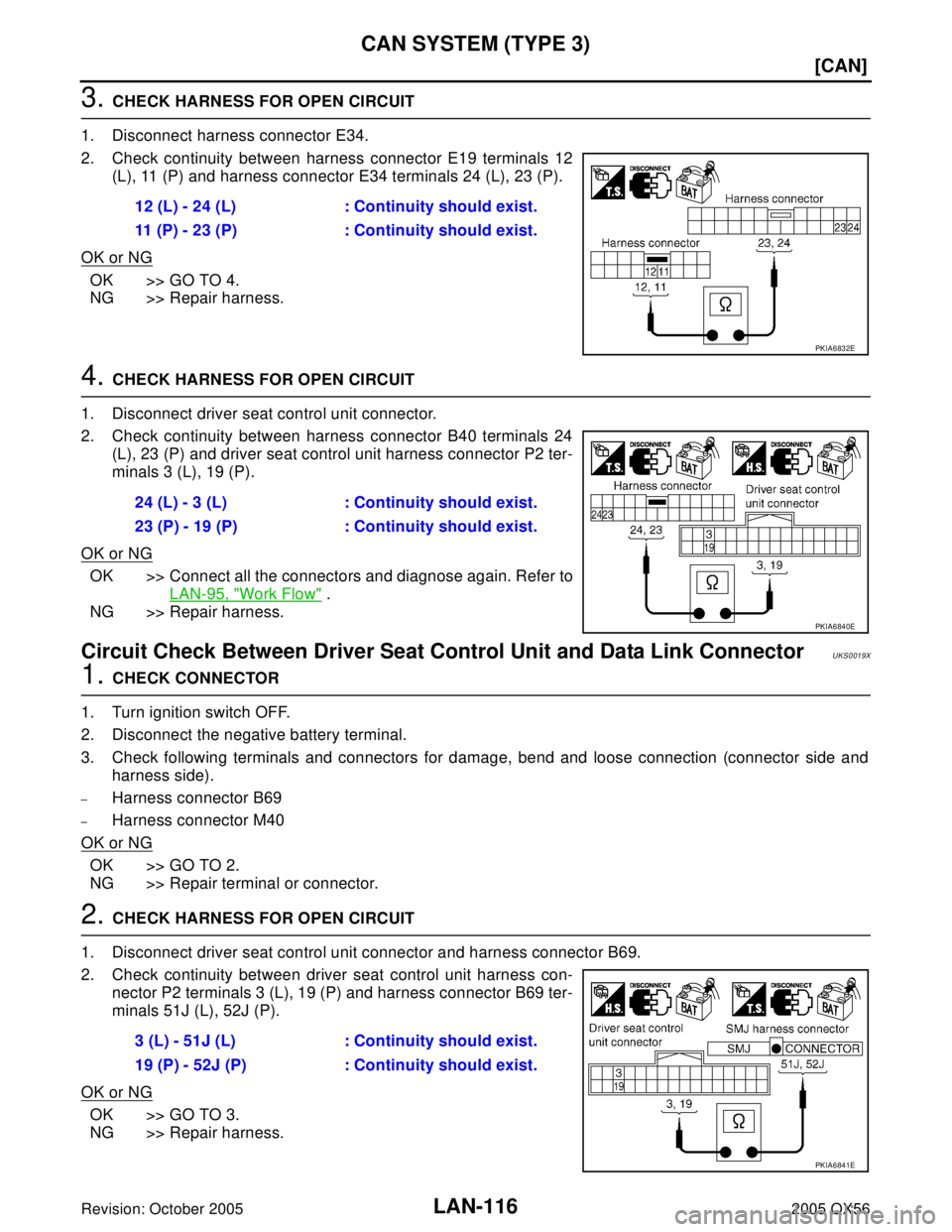 INFINITI QX4 2005  Factory Service Manual LAN-116
[CAN]
CAN SYSTEM (TYPE 3)
Revision: October 20052005 QX56
3. CHECK HARNESS FOR OPEN CIRCUIT
1. Disconnect harness connector E34.
2. Check continuity between harness connector E19 terminals 12
