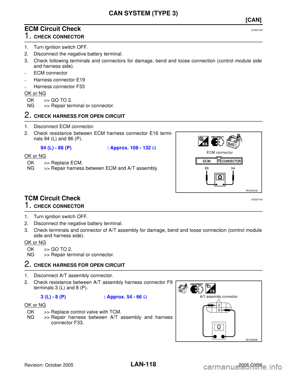 INFINITI QX4 2005  Factory Service Manual LAN-118
[CAN]
CAN SYSTEM (TYPE 3)
Revision: October 20052005 QX56
ECM Circuit CheckUKS0019Z
1. CHECK CONNECTOR
1. Turn ignition switch OFF.
2. Disconnect the negative battery terminal.
3. Check follow
