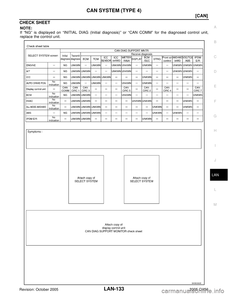 INFINITI QX4 2005  Factory Service Manual CAN SYSTEM (TYPE 4)
LAN-133
[CAN]
C
D
E
F
G
H
I
J
L
MA
B
LAN
Revision: October 20052005 QX56
CHECK SHEET
NOTE:
If “NG” is displayed on “INITIAL DIAG (Initial diagnosis)” or “CAN COMM” for 
