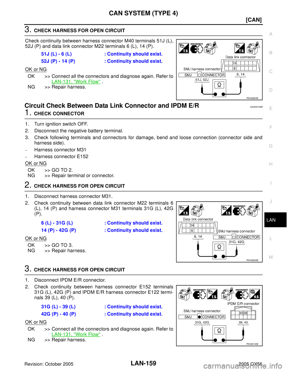 INFINITI QX4 2005  Factory Service Manual CAN SYSTEM (TYPE 4)
LAN-159
[CAN]
C
D
E
F
G
H
I
J
L
MA
B
LAN
Revision: October 20052005 QX56
3. CHECK HARNESS FOR OPEN CIRCUIT
Check continuity between harness connector M40 terminals 51J (L),
52J (P)