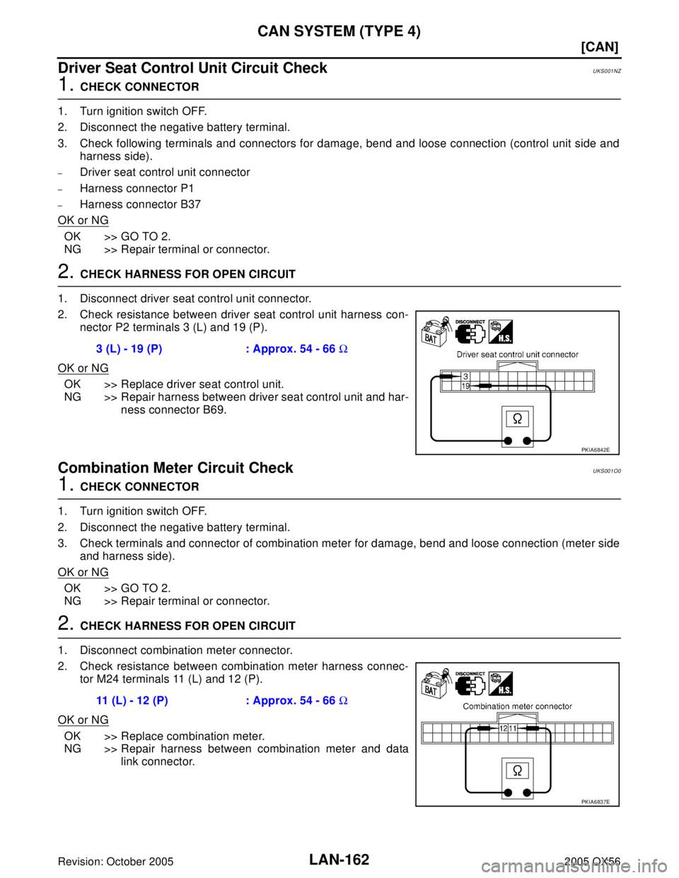 INFINITI QX4 2005  Factory Service Manual LAN-162
[CAN]
CAN SYSTEM (TYPE 4)
Revision: October 20052005 QX56
Driver Seat Control Unit Circuit CheckUKS001NZ
1. CHECK CONNECTOR
1. Turn ignition switch OFF.
2. Disconnect the negative battery term