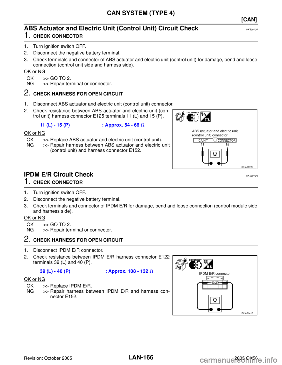 INFINITI QX4 2005  Factory Service Manual LAN-166
[CAN]
CAN SYSTEM (TYPE 4)
Revision: October 20052005 QX56
ABS Actuator and Electric Unit (Control Unit) Circuit CheckUKS001O7
1. CHECK CONNECTOR
1. Turn ignition switch OFF.
2. Disconnect the 