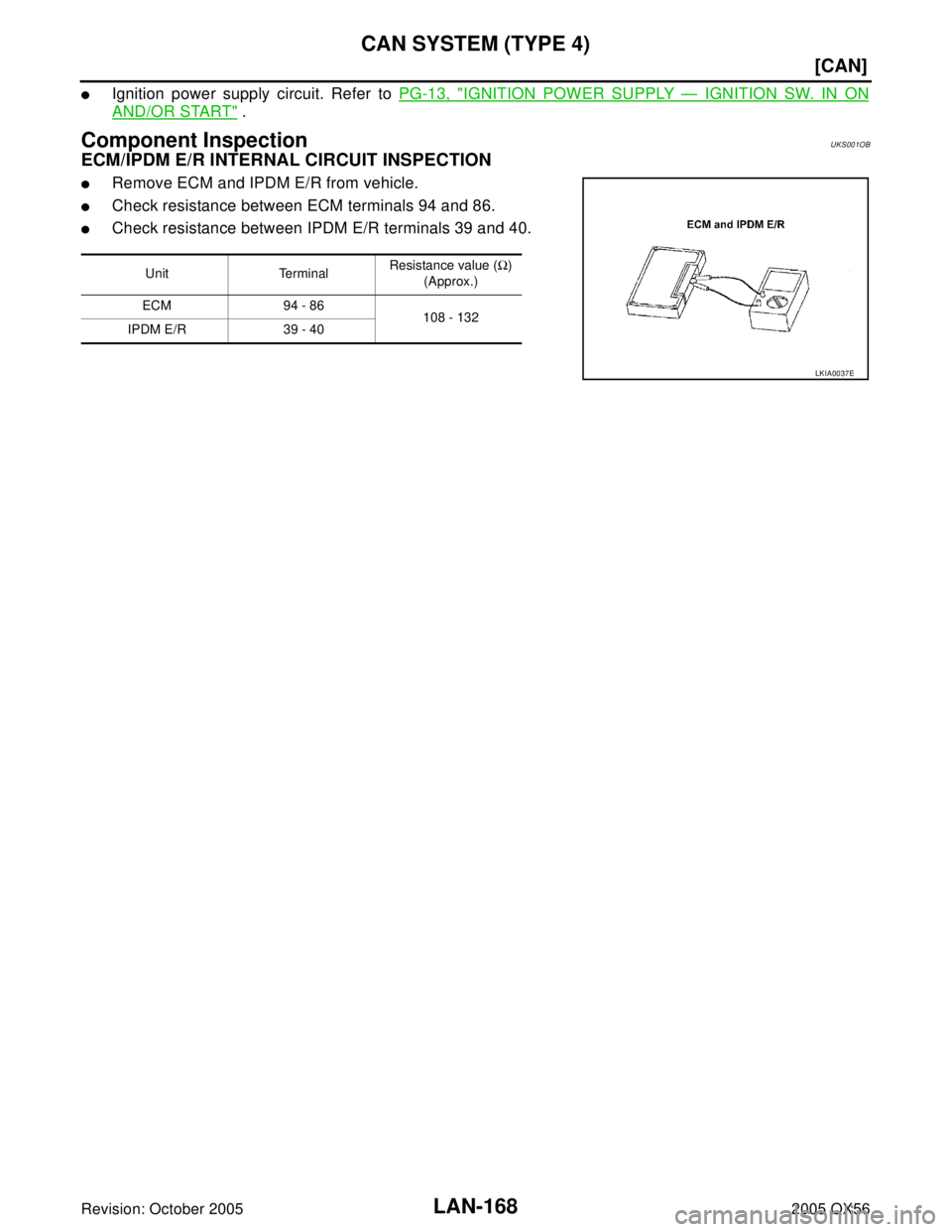 INFINITI QX4 2005  Factory Service Manual LAN-168
[CAN]
CAN SYSTEM (TYPE 4)
Revision: October 20052005 QX56
Ignition power supply circuit. Refer to PG-13, "IGNITION POWER SUPPLY — IGNITION SW. IN ON
AND/OR START" .
Component InspectionUKS0