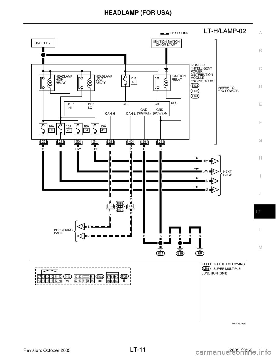 INFINITI QX4 2005  Factory Service Manual HEADLAMP (FOR USA)
LT-11
C
D
E
F
G
H
I
J
L
MA
B
LT
Revision: October 20052005 QX56
WKWA2395E 