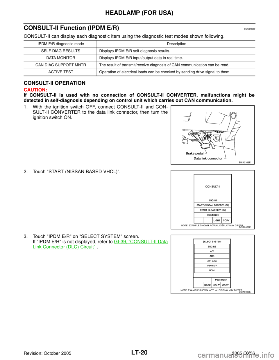 INFINITI QX4 2005  Factory Service Manual LT-20
HEADLAMP (FOR USA)
Revision: October 20052005 QX56
CONSULT-II Function (IPDM E/R)EKS00B82
CONSULT-II can display each diagnostic item using the diagnostic test modes shown following.
CONSULT-II 
