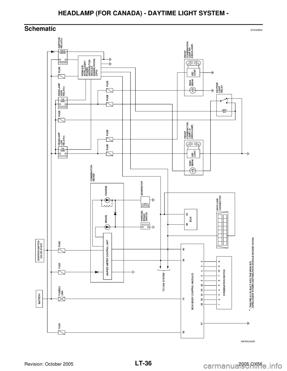 INFINITI QX4 2005  Factory Service Manual LT-36
HEADLAMP (FOR CANADA) - DAYTIME LIGHT SYSTEM -
Revision: October 20052005 QX56
SchematicEKS00B8G
WKWA2483E 