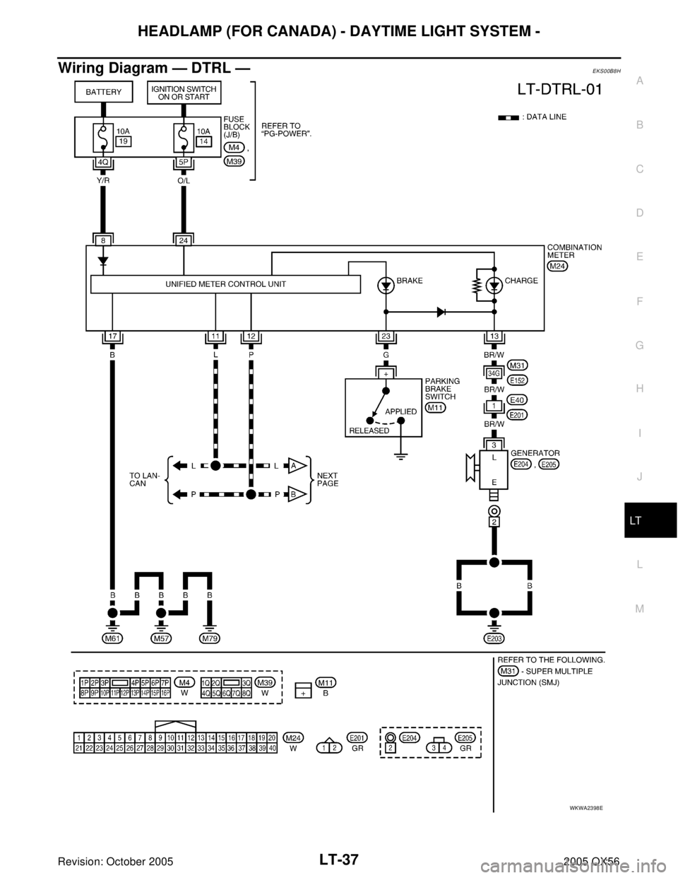 INFINITI QX4 2005  Factory Service Manual HEADLAMP (FOR CANADA) - DAYTIME LIGHT SYSTEM -
LT-37
C
D
E
F
G
H
I
J
L
MA
B
LT
Revision: October 20052005 QX56
Wiring Diagram — DTRL —EKS00B8H
WKWA2398E 