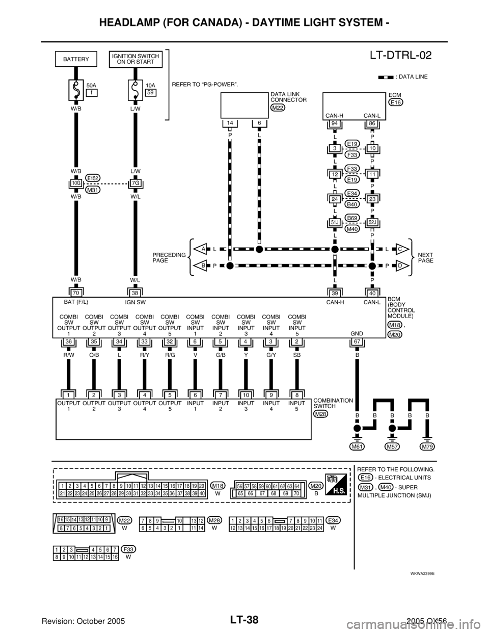 INFINITI QX4 2005  Factory Service Manual LT-38
HEADLAMP (FOR CANADA) - DAYTIME LIGHT SYSTEM -
Revision: October 20052005 QX56
WKWA2399E 