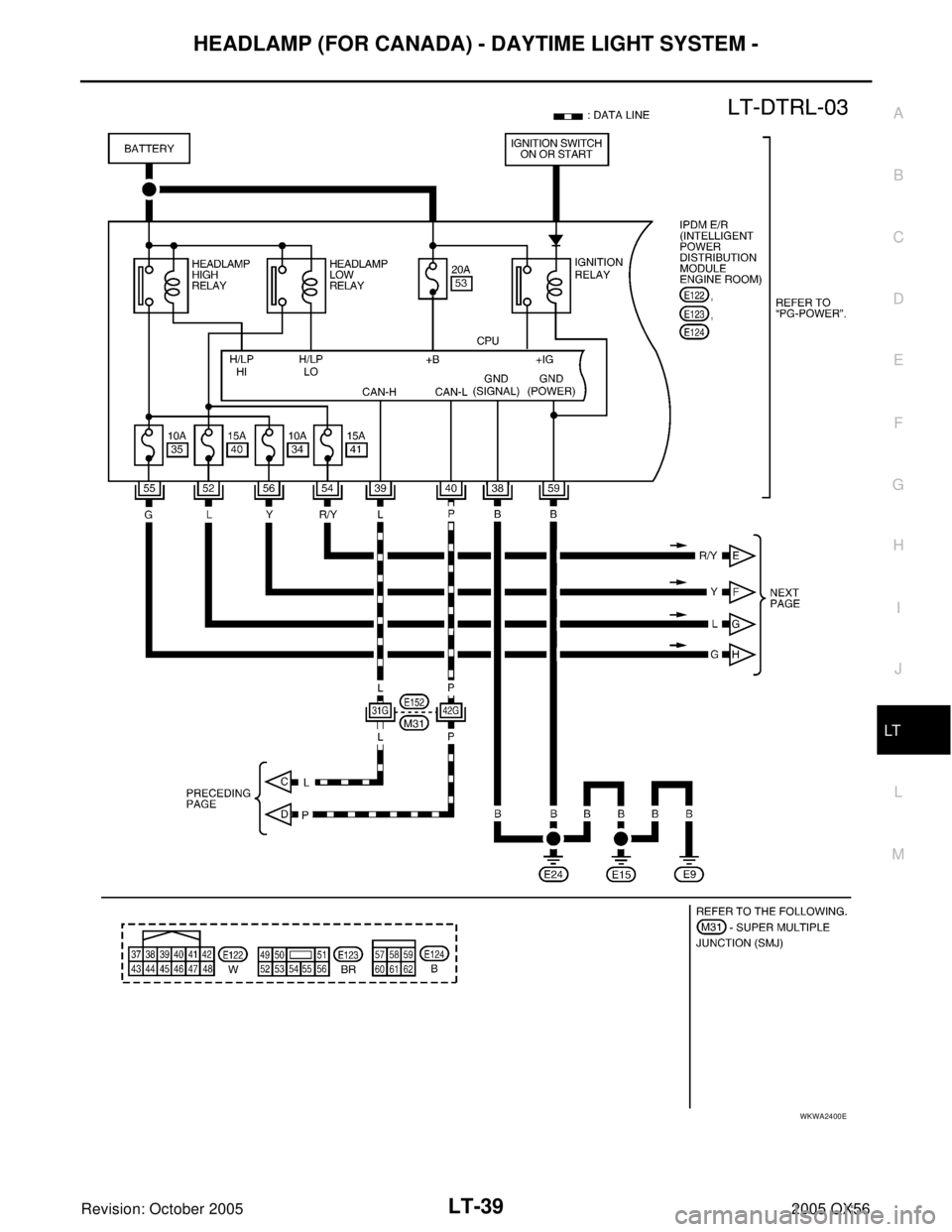 INFINITI QX4 2005  Factory Service Manual HEADLAMP (FOR CANADA) - DAYTIME LIGHT SYSTEM -
LT-39
C
D
E
F
G
H
I
J
L
MA
B
LT
Revision: October 20052005 QX56
WKWA2400E 