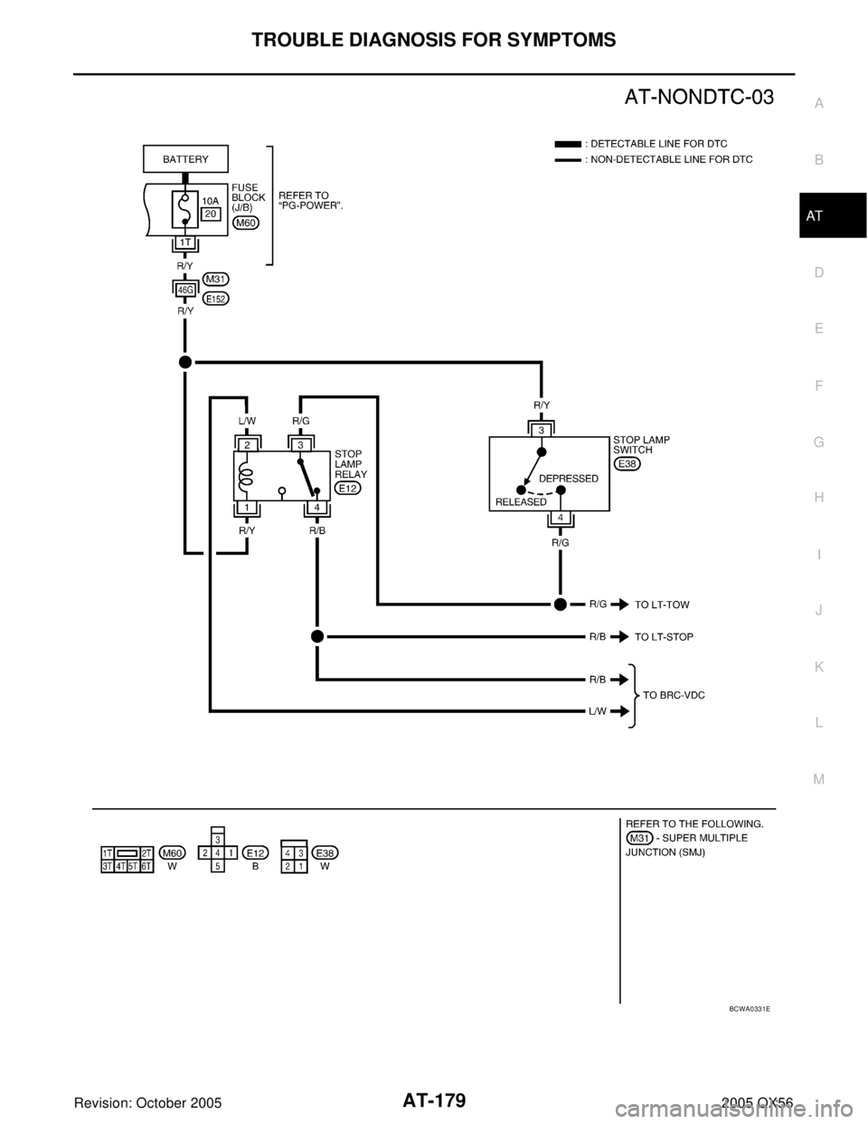 INFINITI QX4 2005  Factory Service Manual TROUBLE DIAGNOSIS FOR SYMPTOMS
AT-179
D
E
F
G
H
I
J
K
L
MA
B
AT
Revision: October 20052005 QX56
BCWA0331E 
