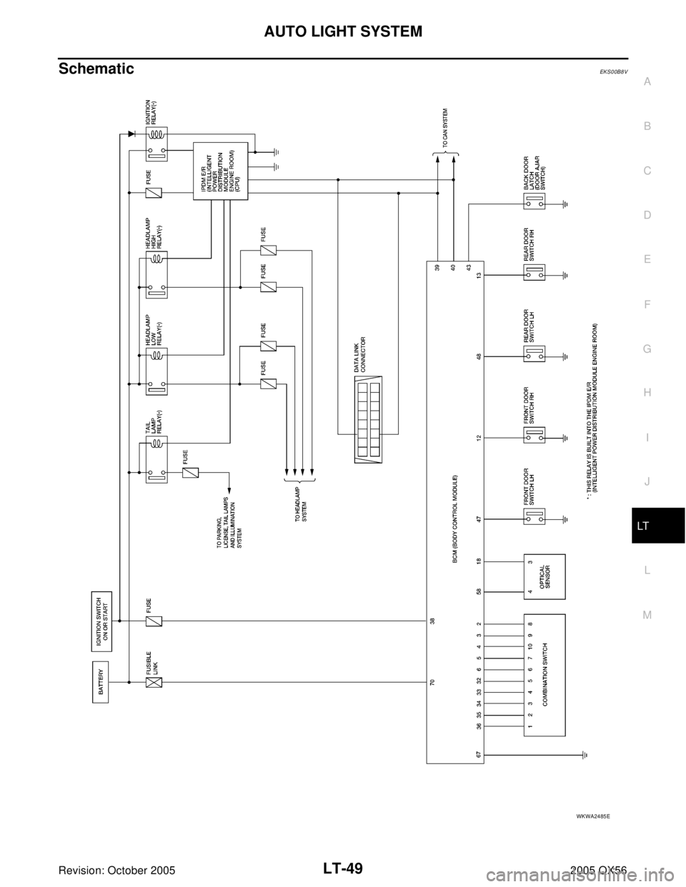 INFINITI QX4 2005  Factory Service Manual AUTO LIGHT SYSTEM
LT-49
C
D
E
F
G
H
I
J
L
MA
B
LT
Revision: October 20052005 QX56
SchematicEKS00B8V
WKWA2485E 