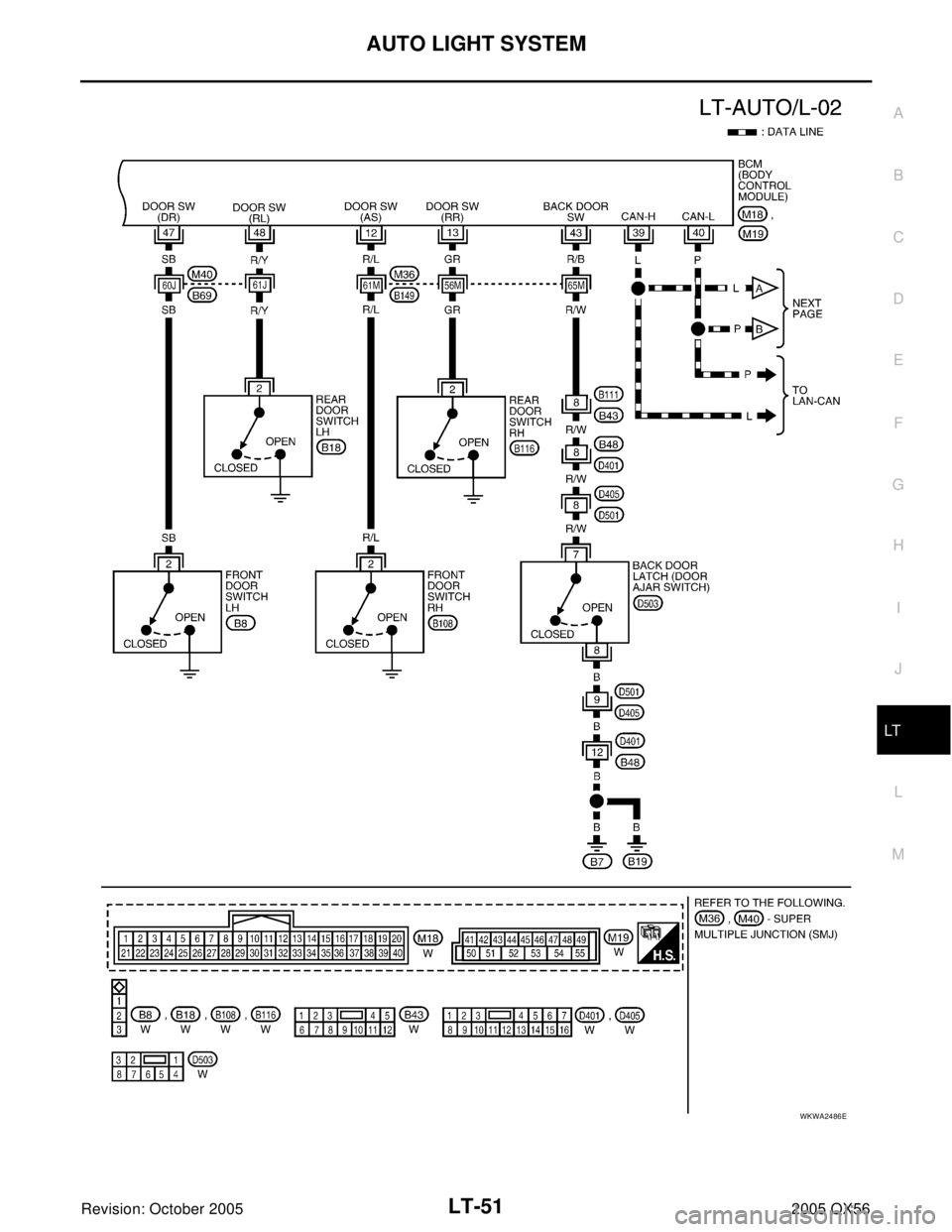 INFINITI QX4 2005  Factory Service Manual AUTO LIGHT SYSTEM
LT-51
C
D
E
F
G
H
I
J
L
MA
B
LT
Revision: October 20052005 QX56
WKWA2486E 